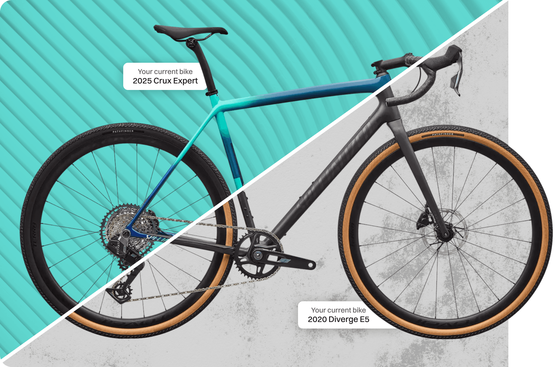 Trade in your bike